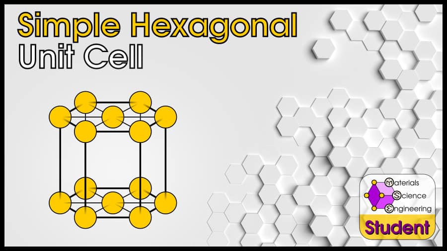 simple-hexagonal-unit-cell-materials-science-engineering